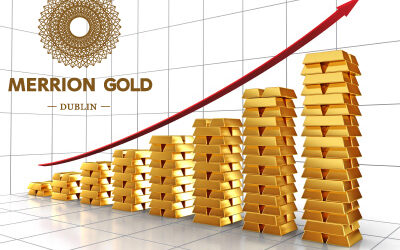 Gold price rising…..The Perfect Storm?